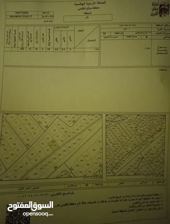 شقه طابقيه للإيجار