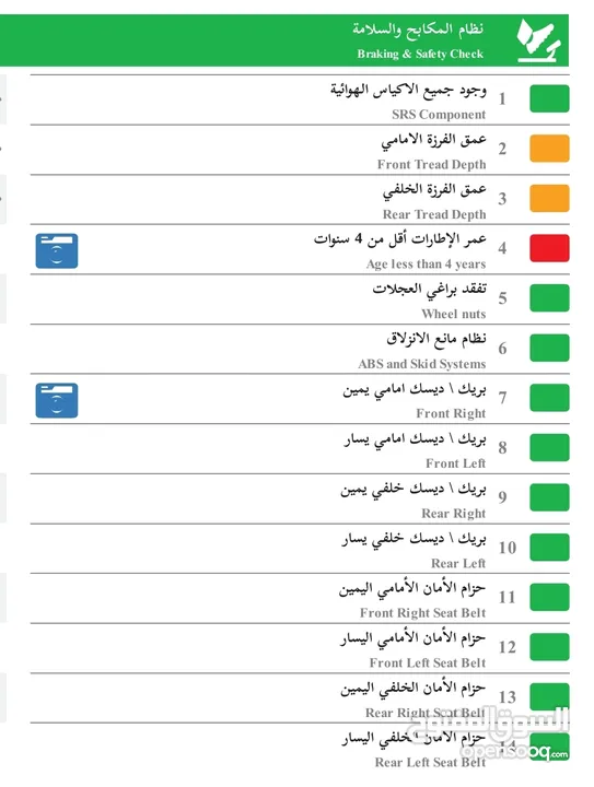 بسعر مغري بداعي السفر MG RX5 2020 بحالة الجديدة وارد وكفالة الوكالة فل الفل أعلى صنف فحص اوتوسكور A