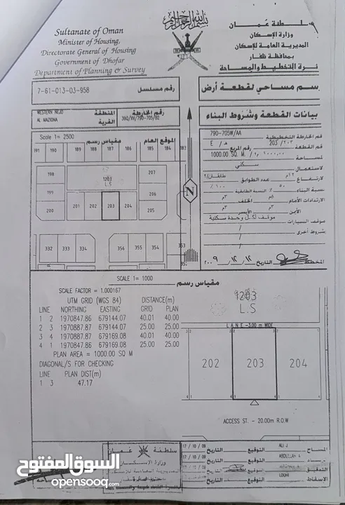 ارض سكنيه في المزيونه البيع مربع هـ