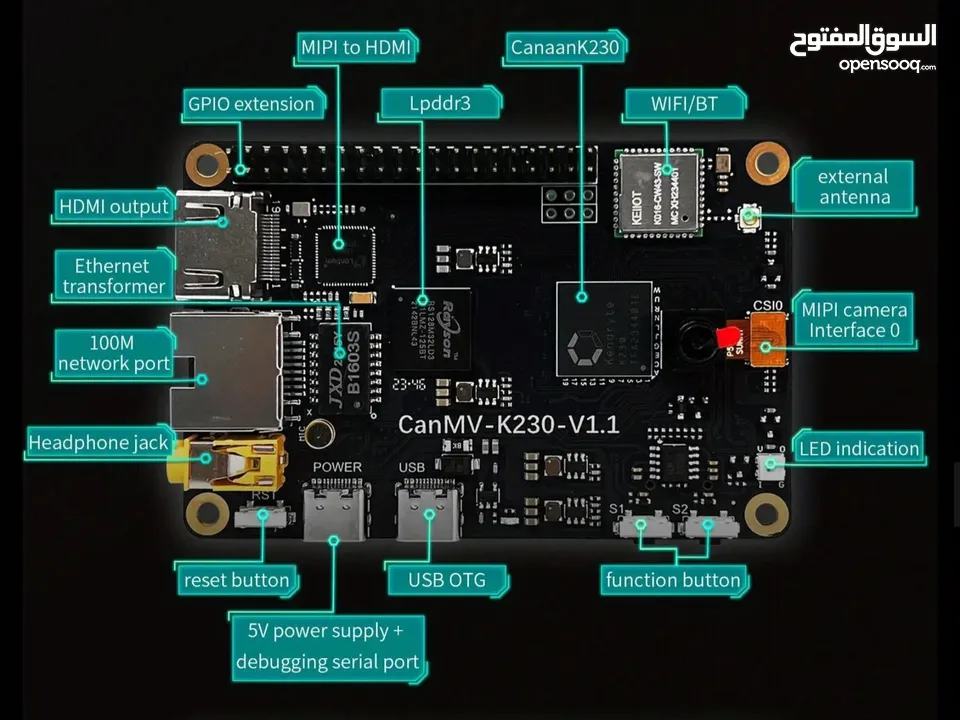 CanMV-K230-V1.1
