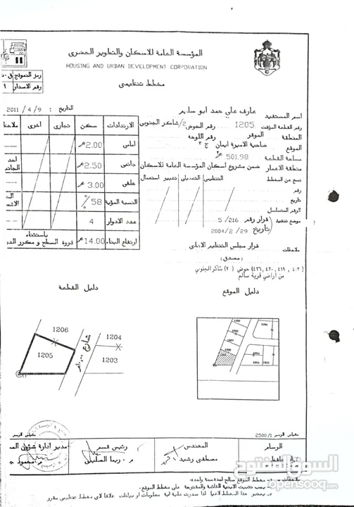 قطعة أرض سحاب بضاحية الاميره ايمان