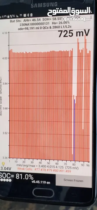 بطارية نيسان ليف 2017  30 k
