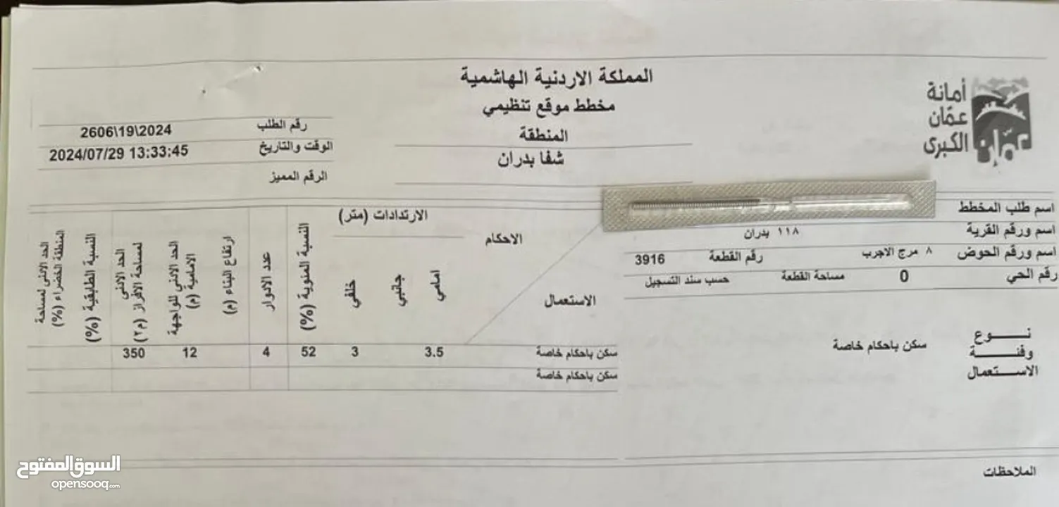 ارض مميزة للبيع في شفا بدران