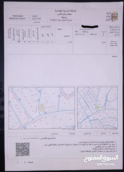 ارض للبيع في جاوا على شارع مادبا تقع على شارعين