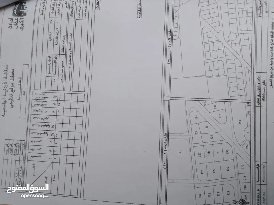 ارض للبيع منطقة أحد عمان