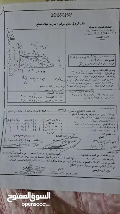 ارض للاستثمار 216م2 العزيزية شارع الخدمة المؤدي إلى الهدا