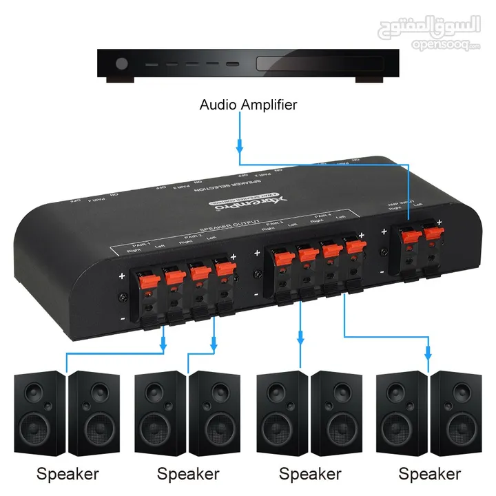 4Port Zone Speaker Selector Splitter Switch