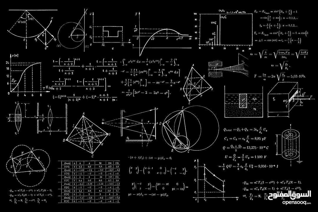 استاذ فلسطيني مواد calculus math algebra geometry