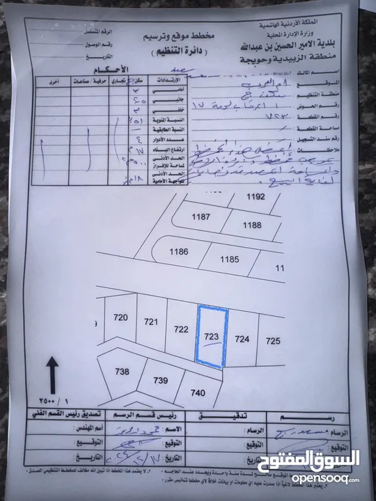 638 متر في ام السرب داخل التنظيم