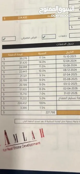 للبيع شقة في مجمع مليينيوم المساحة 208 م