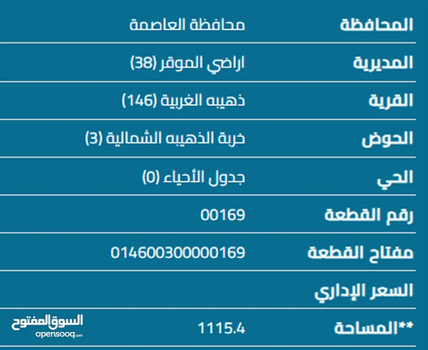 "امتلك أرضًا مميزة في الذهيبة الغربية - الموقر بسعر مناسب من المالك مباشرة قوشان مستقل !"