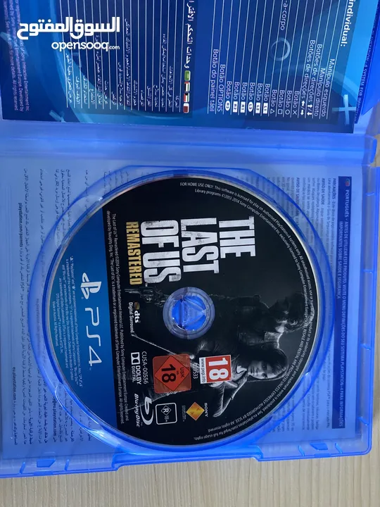 The last of us part 1ps4