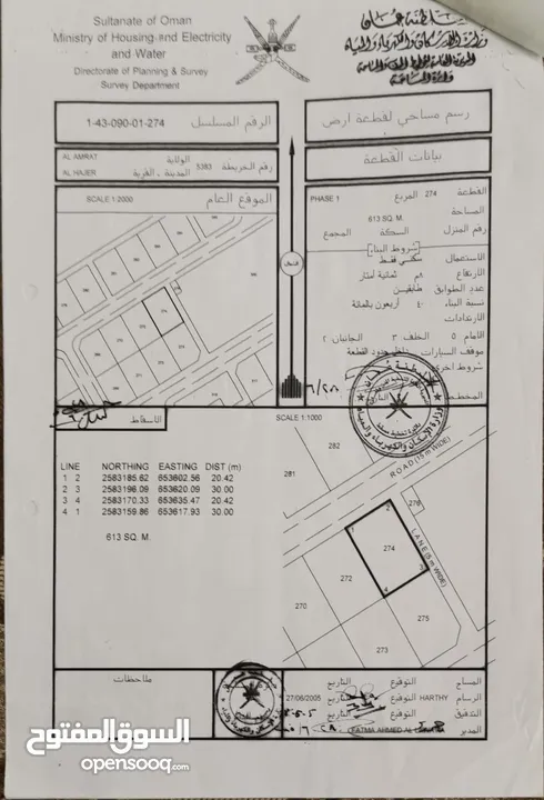 أرض متميزة مع توفر جميع الخدمات