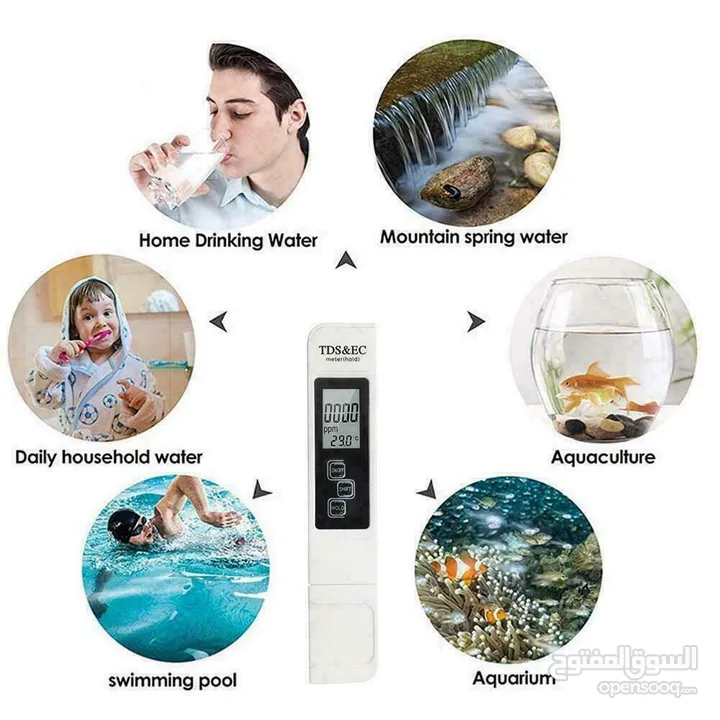 TDS EC Water Meter