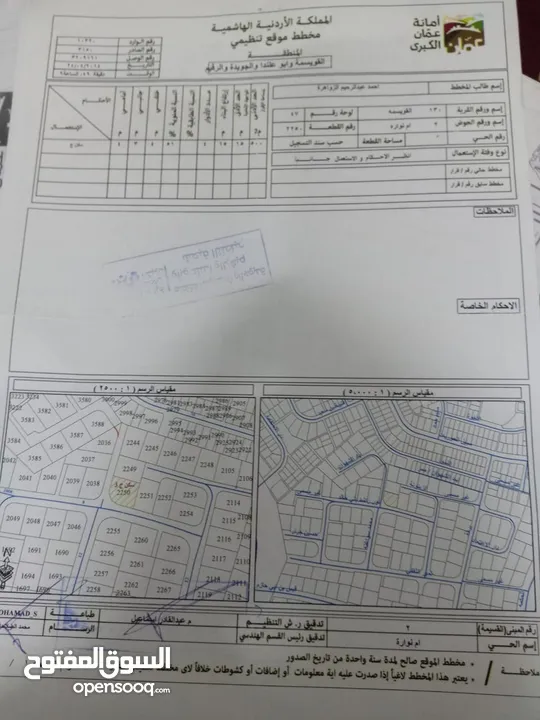 عماره قيد الانشاء للبيع