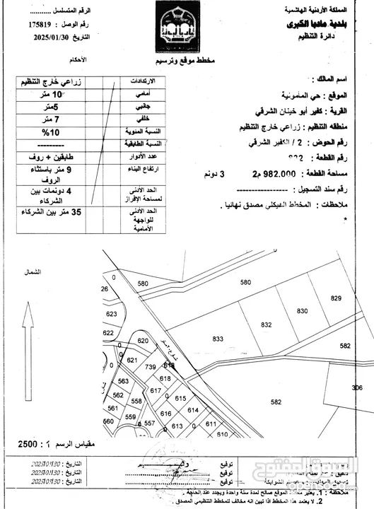 مادبا  غرب دورية الشرطة  مدخل مادبا الشرقي 6 دونم ارض  سكنيه مميزة عل شارع معبد