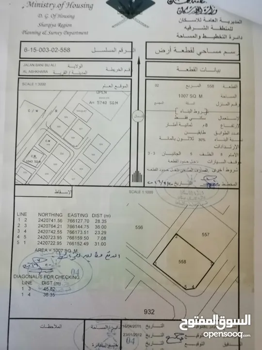 كورنر الاشـــــخره ثاني قطعه من البحر