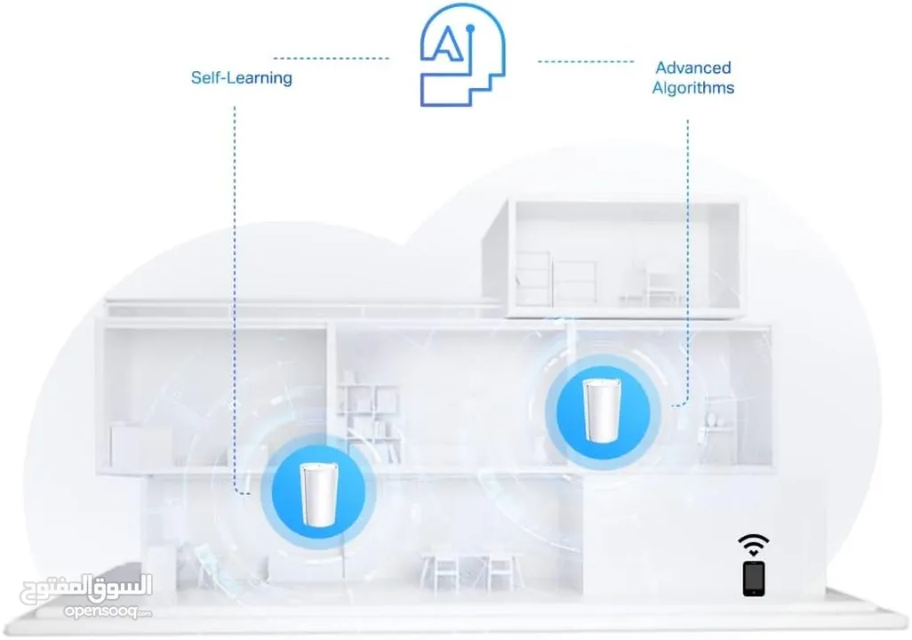 TP-Link Deco  X95  AX7800 Tri-Band Mesh WiFi 6 System 2 Pack