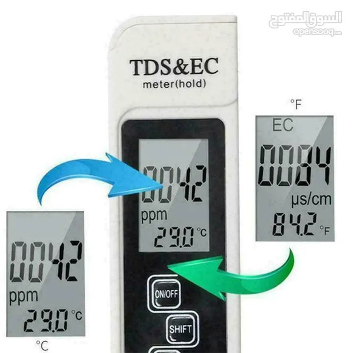 TDS EC Water Meter