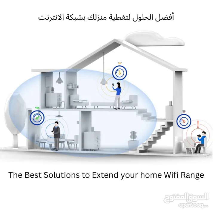 Security Camera System and WiFi Solutions