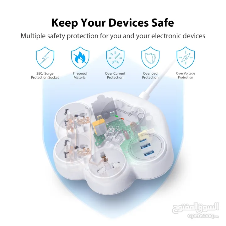 Huntkey SZN307C F2O Charger Pub Station Surge Protect Power Strip 1.5M وصلة كهرباء هانتكي