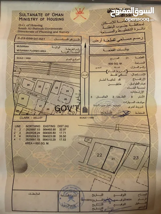 من الفرص النادره اول خط من البحر في المصنعه