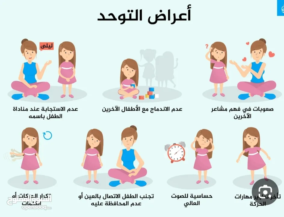 خبيره بالتعامل مع  اطفال صعوبات التعلم والنطق والتوحد وتعديل سلوك الطفل العنيد وكثير الحركه والعصبي