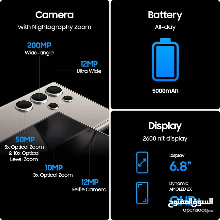 Samsung Galaxy S24 Ultra 256GB