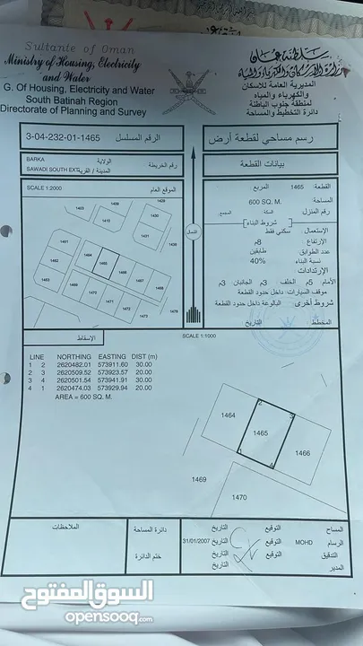 للبيع قطعتين شبك فالسوادي م 1200 متر ولايه بركاء انا المالكً