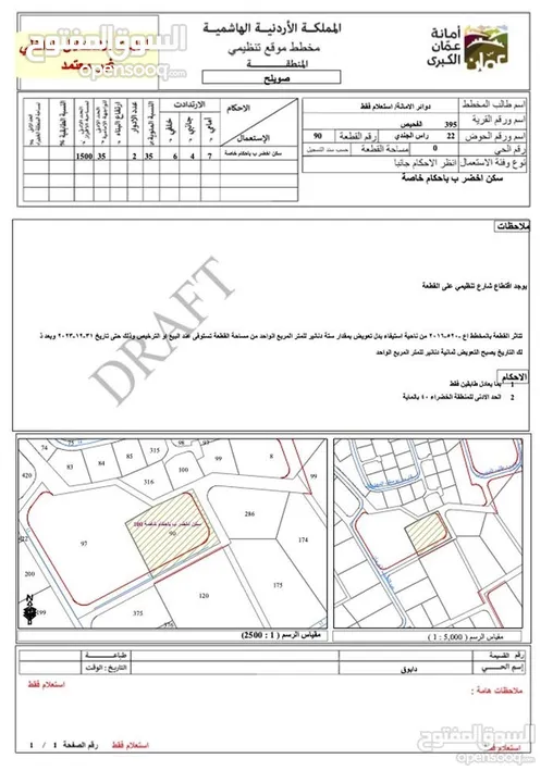 قطعة ارض مميزة للبيع في منطقة دابوق
