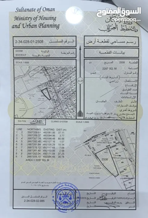 فرصة و بسعر مناسب جدا ارض زراعية في منطقة مخيليف بجنبها منطقه سكينة للبيع من المالك مباشرة