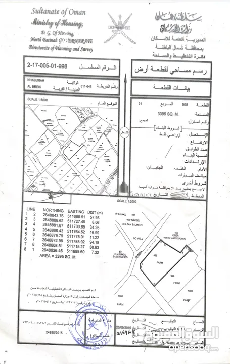 ارض زراعية كورنر 3395 متر للبيع