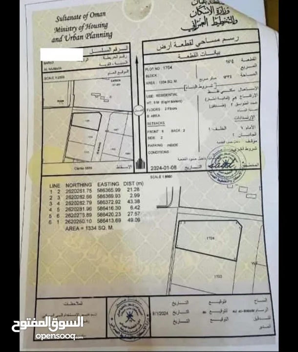 ارض ف بركاء النعمان كورنر وبمساحة ممتازه وسط لبيوت والاستراحات فررصة للبناء تتوفر جميع الخدمات