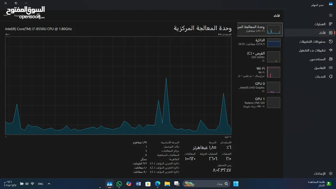 **للبيع لابتوب DELL Vostro 15 بحالة ممتازة**