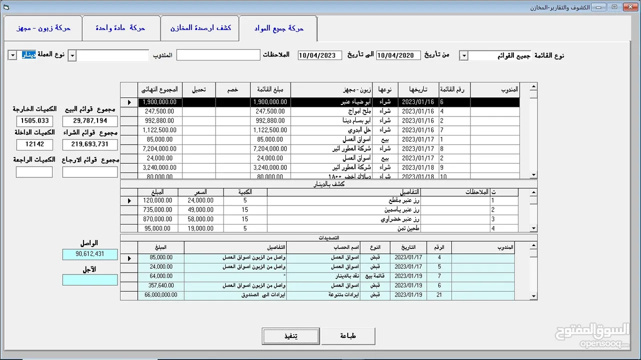 برنامج تجارة المواد الغذائية