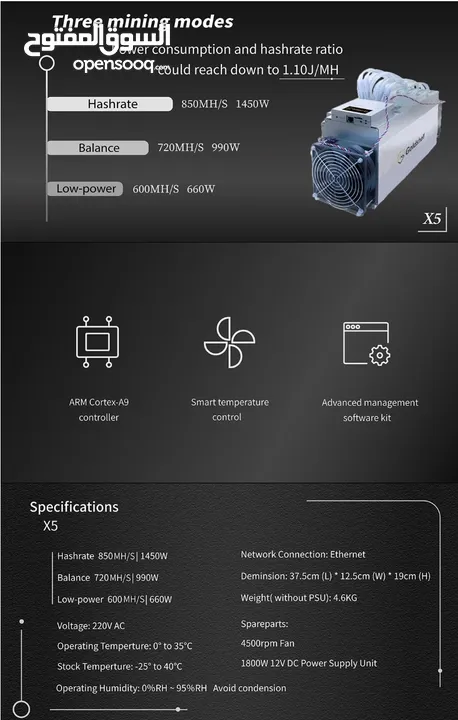 Goldshell X5 litecoin miner