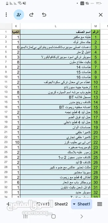 شروه كماليات