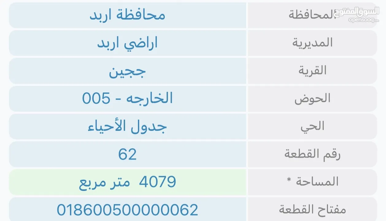قطعة ارض مميزه للبيع تبعد عن مركز مدينة اربدّ 10 دقائق موقع هادئ و مخدوم