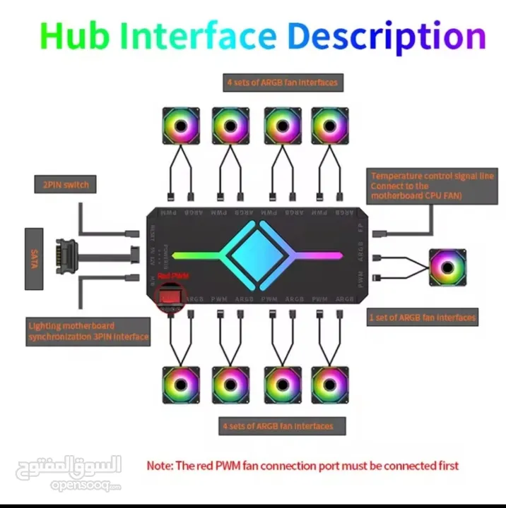 controller argb fan hub