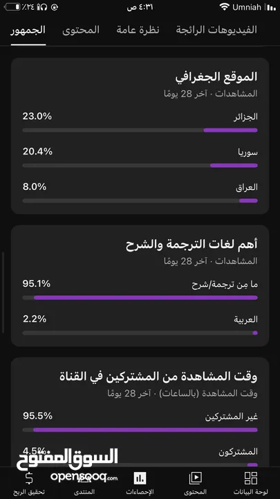 قناة يوتيوب للبيع  8700 مشترك حقيقي  230 ألف مشاهدة  تفاعل عالي ونار!