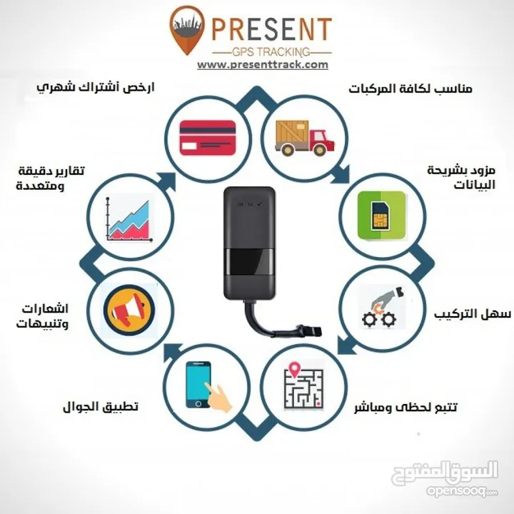 جهاز تتبع المركبات GPS