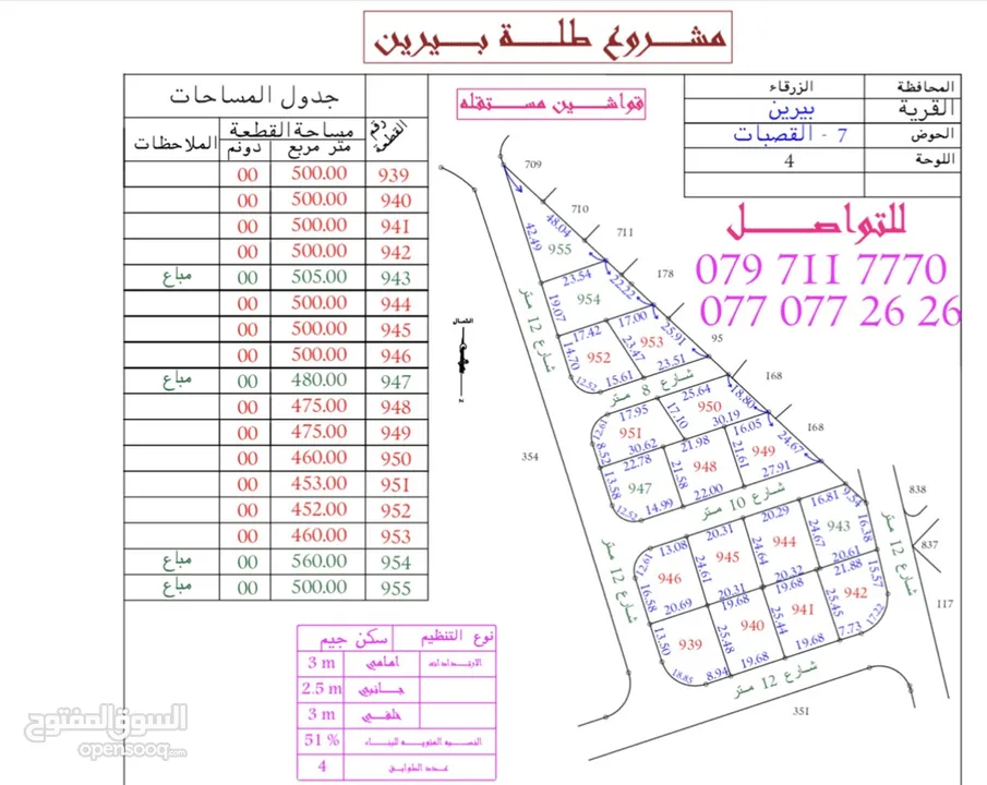 بسم الله الرحمن الرحيم  اعتنم فرصك في استثمار ارض للسكن في منطقه بيرين حوض القصبات قوشان مستقل