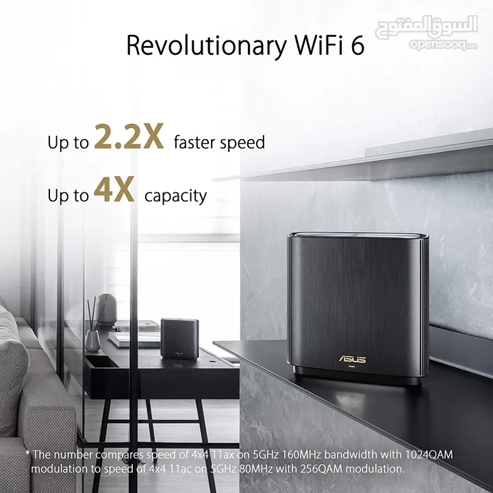 Asus ZenWiFi AX (XT8) Router