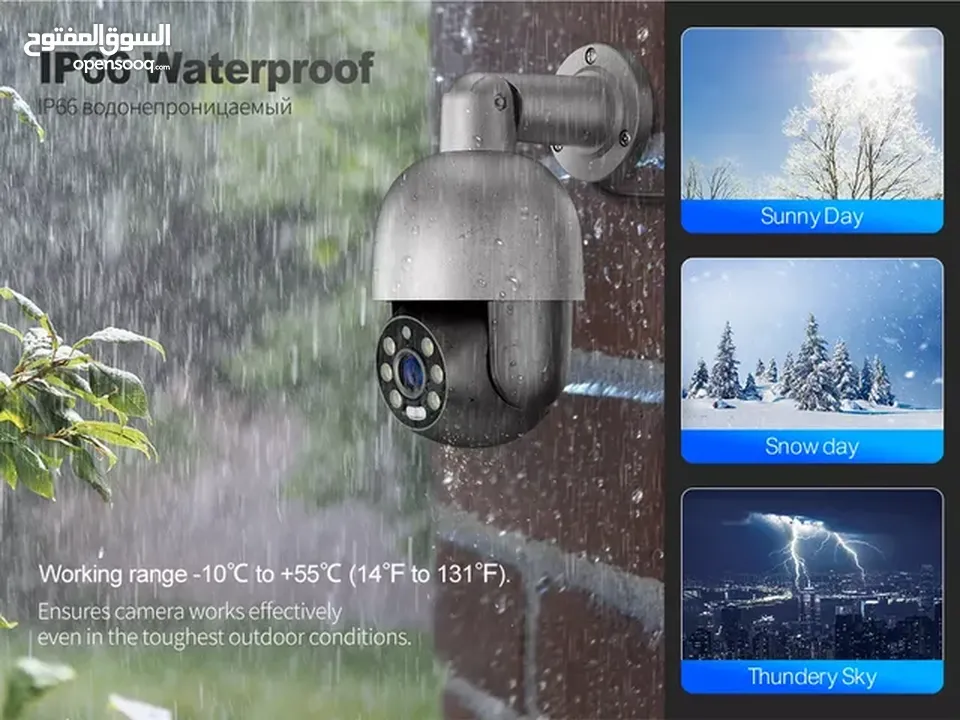 Techoge CCtv IP