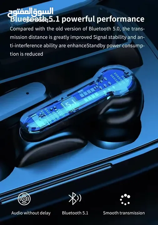 M19  V5.3  BT Wireless Gaming Earbuds