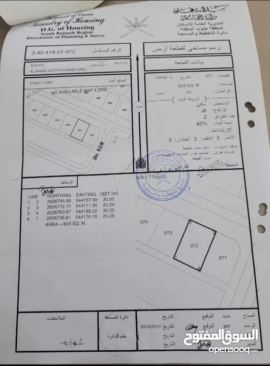 فرصه الخبه جنوب الثانيه ملاقصه استراحه