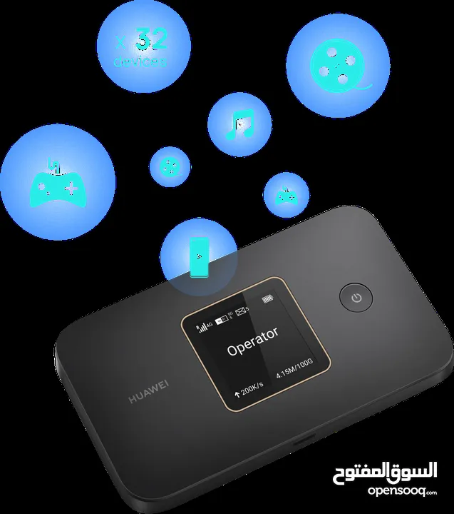 يوجد رواترات و مقويات اشاره الإنترنت للتغطية الضعيفه ويوجد فك تشفير