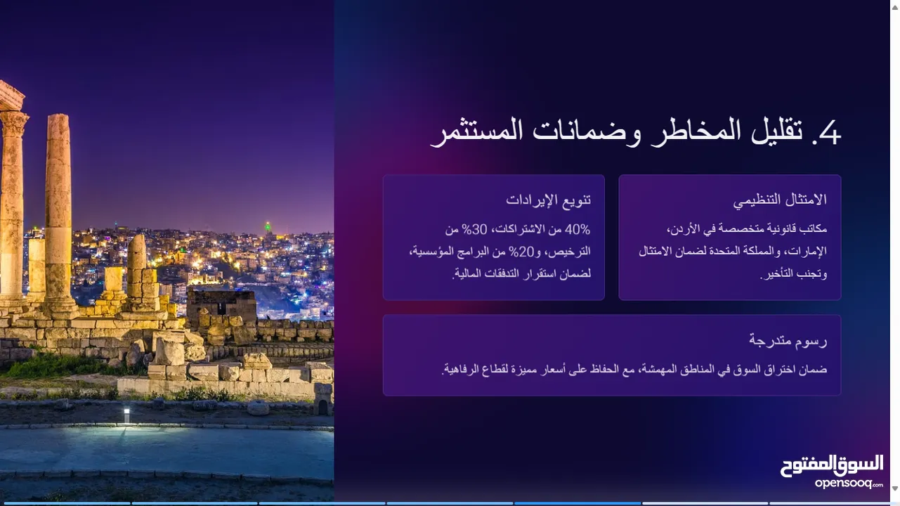 مشروع  أستثماري لعلامة تجارية في مجال ألصحة Curavyn