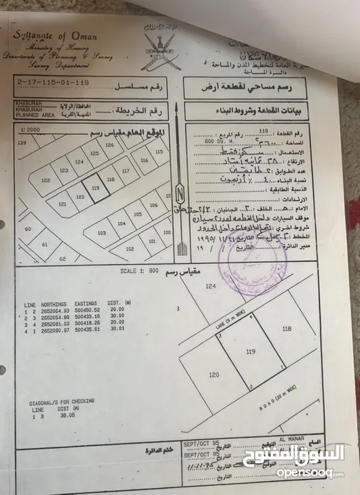 فرصه الخابورة 115