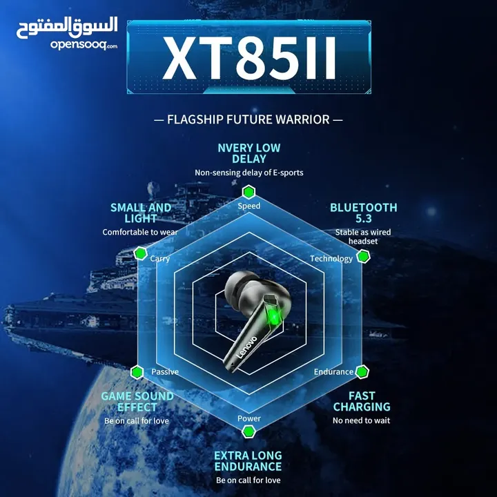 سماعات لينفو ثنك بلس xt85ll